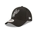 Las Mejores Camisetas de los San Antonio Spurs: Comparativa y Análisis de Estilo y Comodidad para los Aficionados al Baloncesto