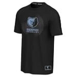 Las Mejores Camisetas de los Memphis Grizzlies: Análisis y Comparativa de Estilos para los Aficionados del Basket